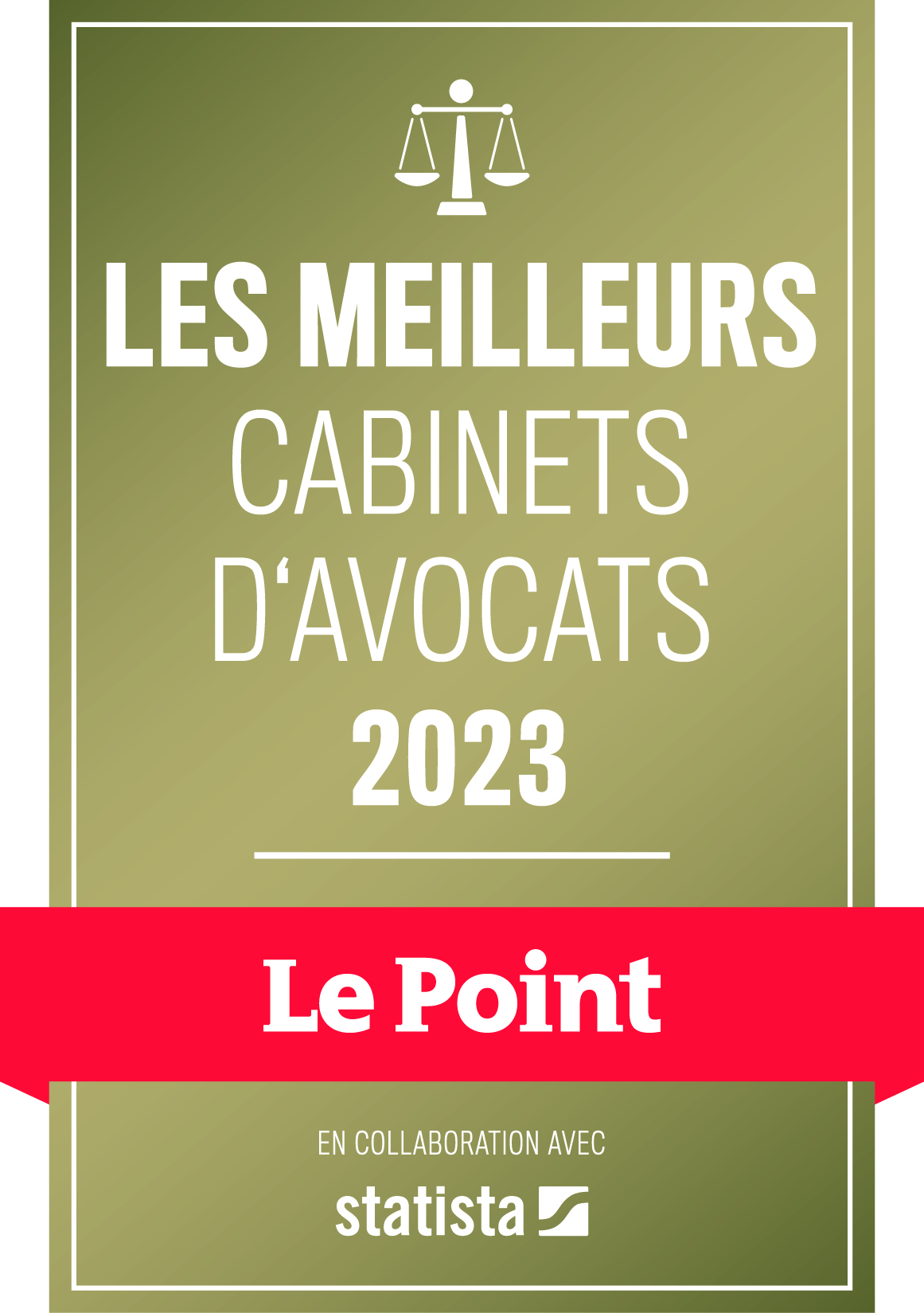 Palmarès des Avocats 2023