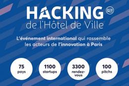 Hacking de l'Hôtel de Ville 